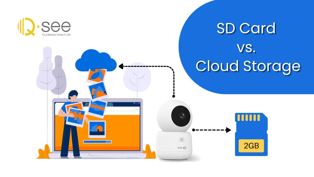 Is Cloud Recording Better Than Sd Card: Ultimate Storage Showdown