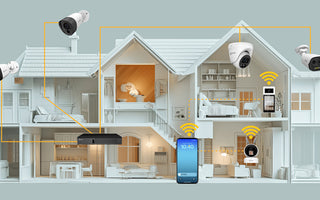 Why You Should Prioritize Security Systems for Outdoors and WiFi Smart Cameras Indoors
